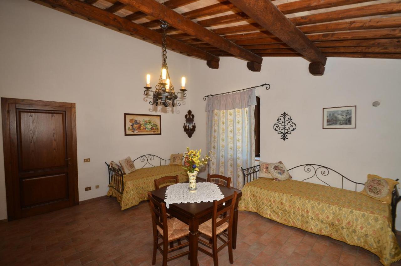 Farm stay Agriturismo Sant'angelo